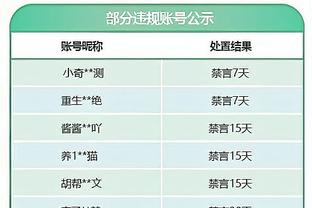 威廉姆斯：升到英超后库珀一直有些疑虑 我们和球迷都支持他